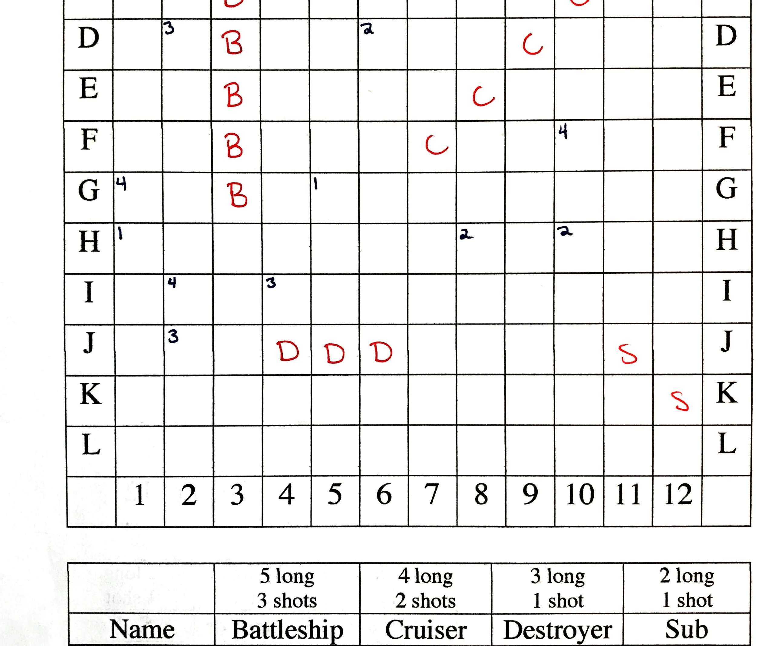 Battleships