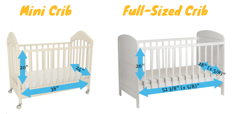 Mini Crib vs. Crib Pros and Cons