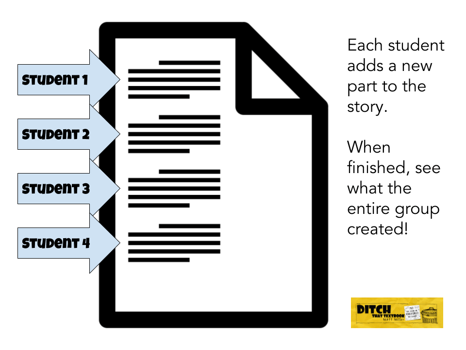 Pass the Story