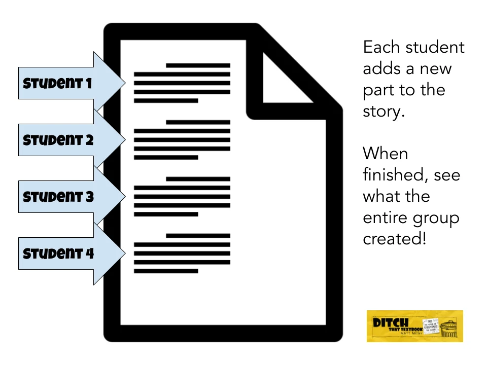 Pass the Story