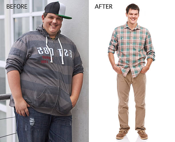 Significant weight loss or Gain