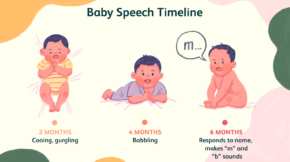 how many words should a 18 month say